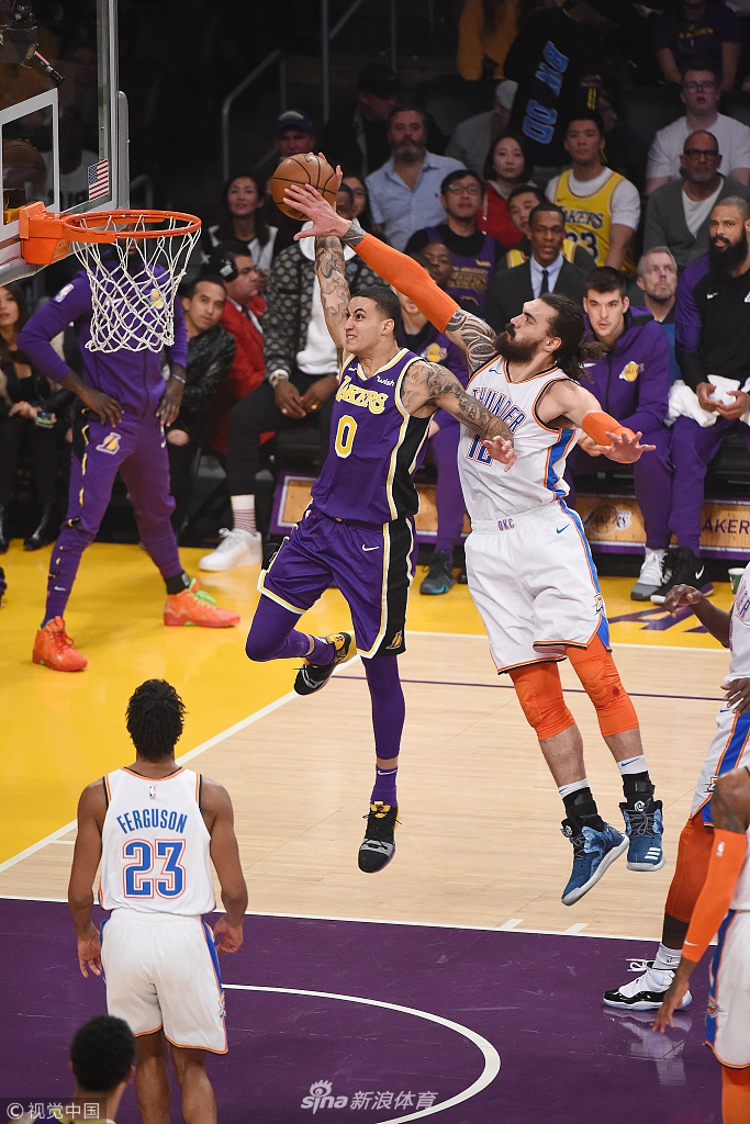 绕高持球点 绕高持球点