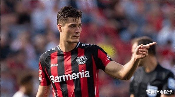 版权定价 版权定价